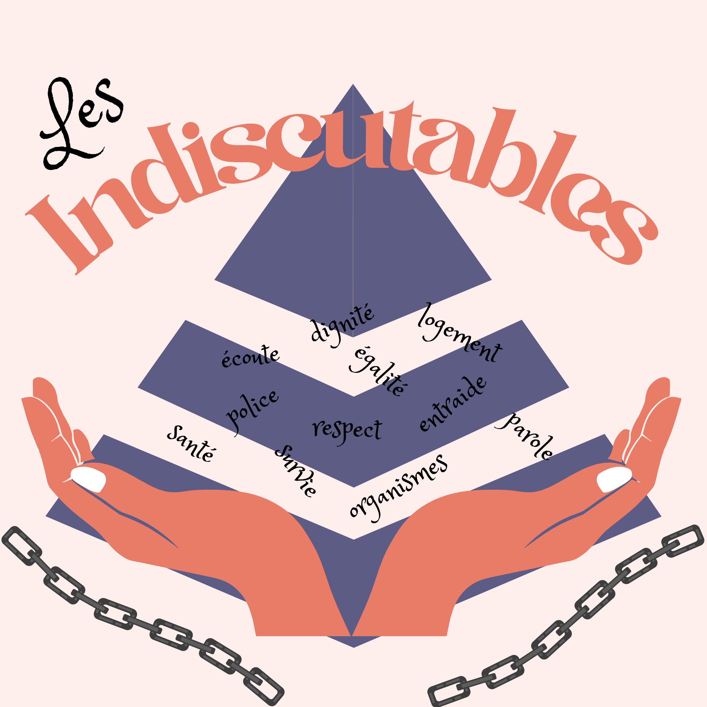 Logo du balado Les Indiscutables